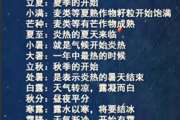 24节气的文化意义_传统与现代 24节气的文化意义_传统与现代