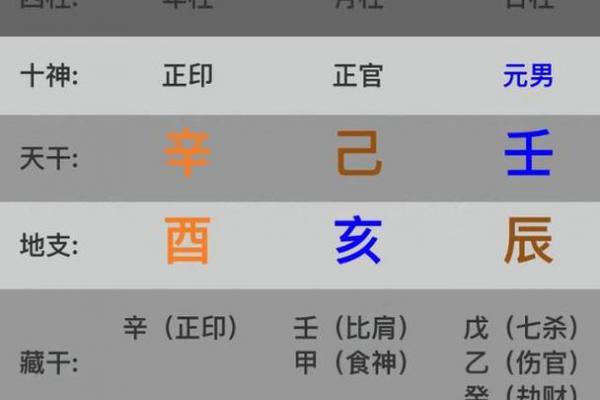 八字8两6钱男的命 八字8两6钱男性命运概述 八字8两6钱男的命 八字8两6钱男性命运概述