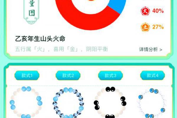 八字6阳2阴男命 阴阳平衡的八字男命特点 八字6阳2阴男命 阴阳平衡的八字男命特点