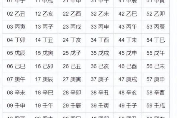 甲申的八字命理怎么样_甲申八字命理的具体情况 甲申的八字命理怎么样_甲申八字命理的具体情况