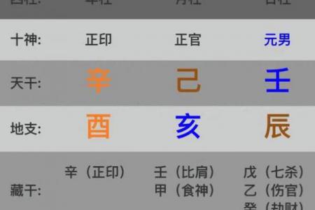 八字8两6钱男的命 八字8两6钱男性命运概述
