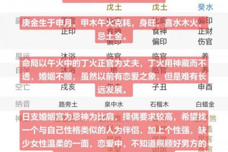 甲申庚午八字命理解析 甲申庚午八字命运走势解读
