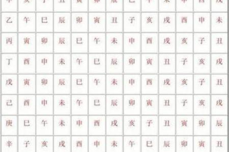 甲申日柱的男命八字_男命八字中的甲申日柱解析